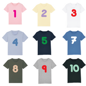 Birthday Milestone Number T-shirt Age 3-12